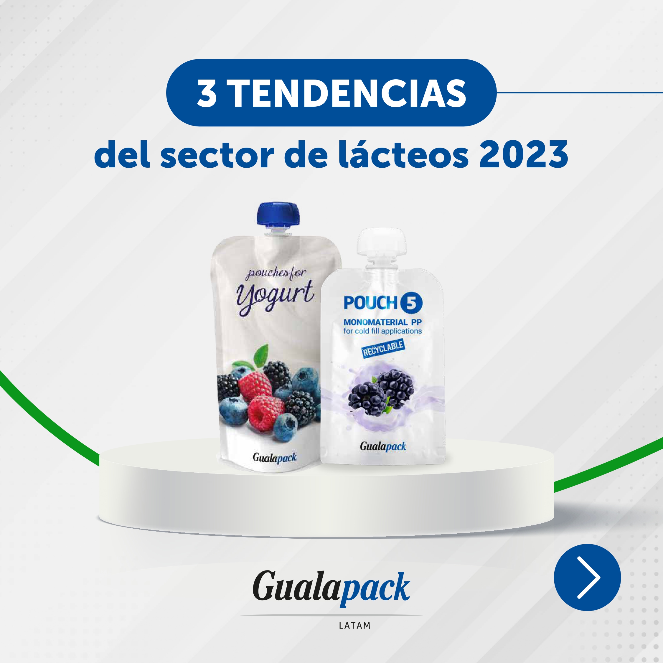 Gualapack_Post_Octubre_3 tendencias del sector de lácteos 2023_page-0001